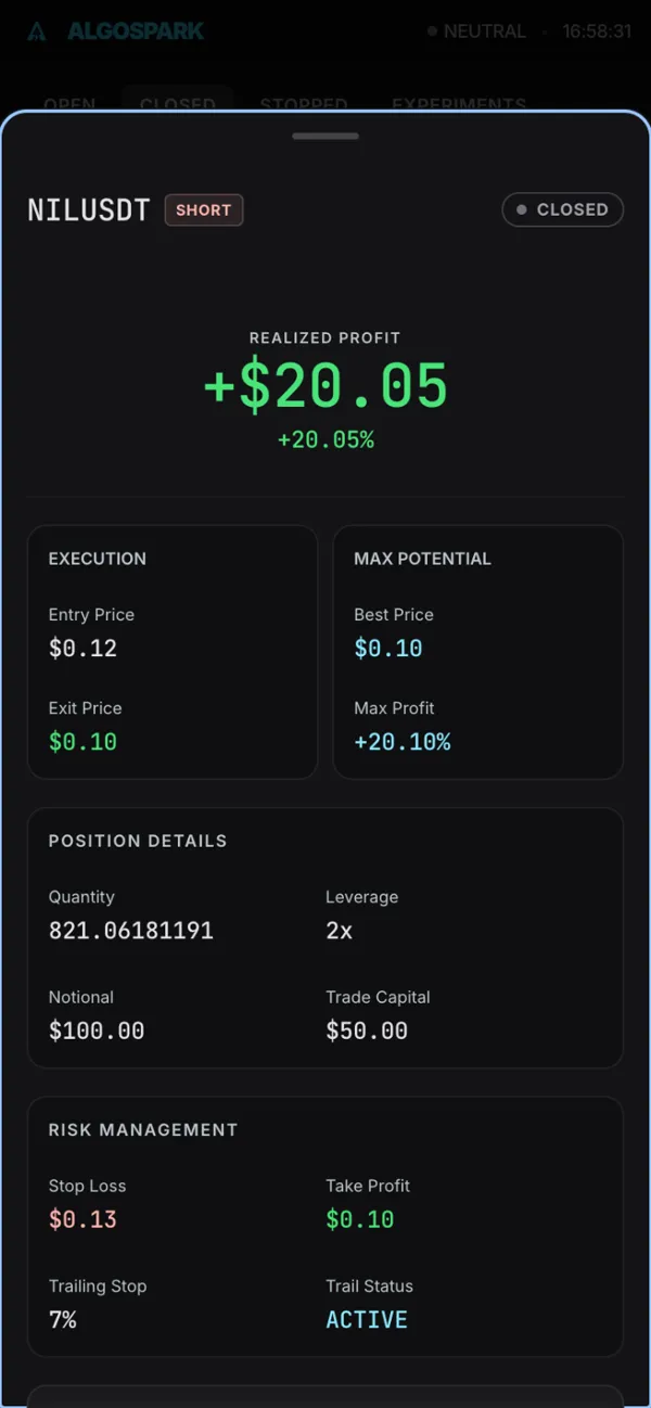 Trade detail with entry and exit prices